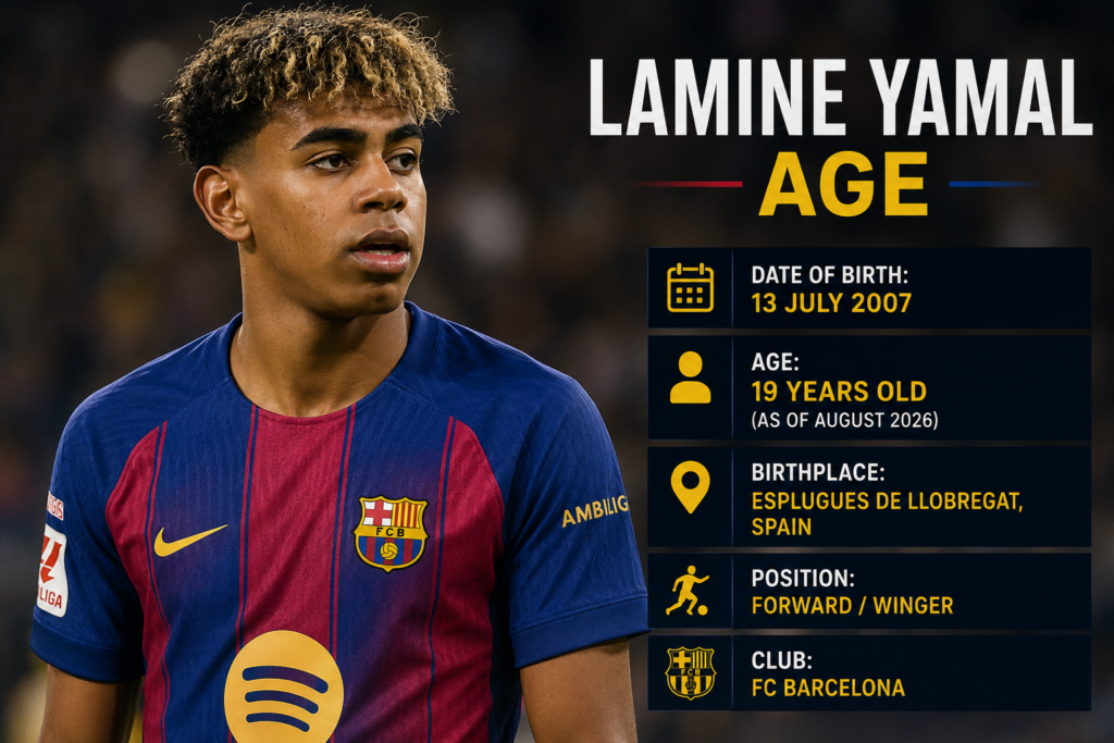 Lamine Yamal Age