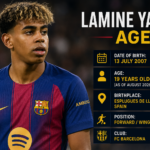 Lamine Yamal Age