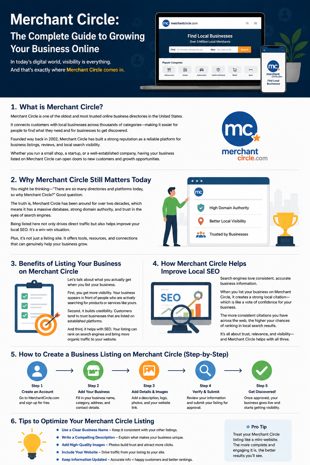MerchantCircle