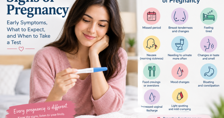signs of pregnancy