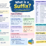 what is a suffix